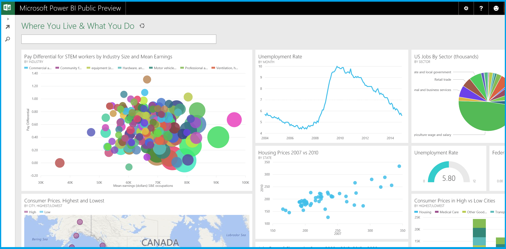 Power-BI-Dashboard