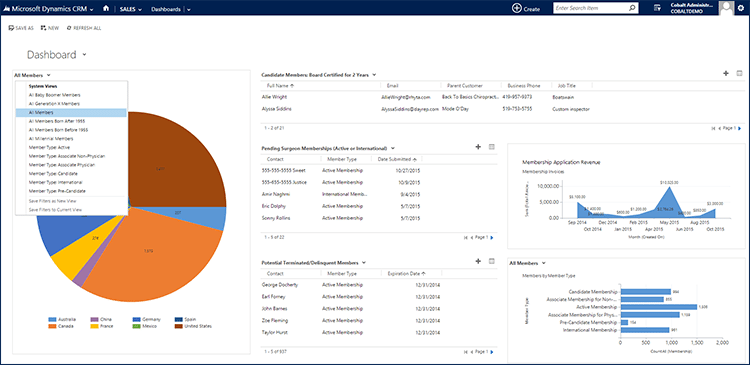 dashboard.png dashboard.png