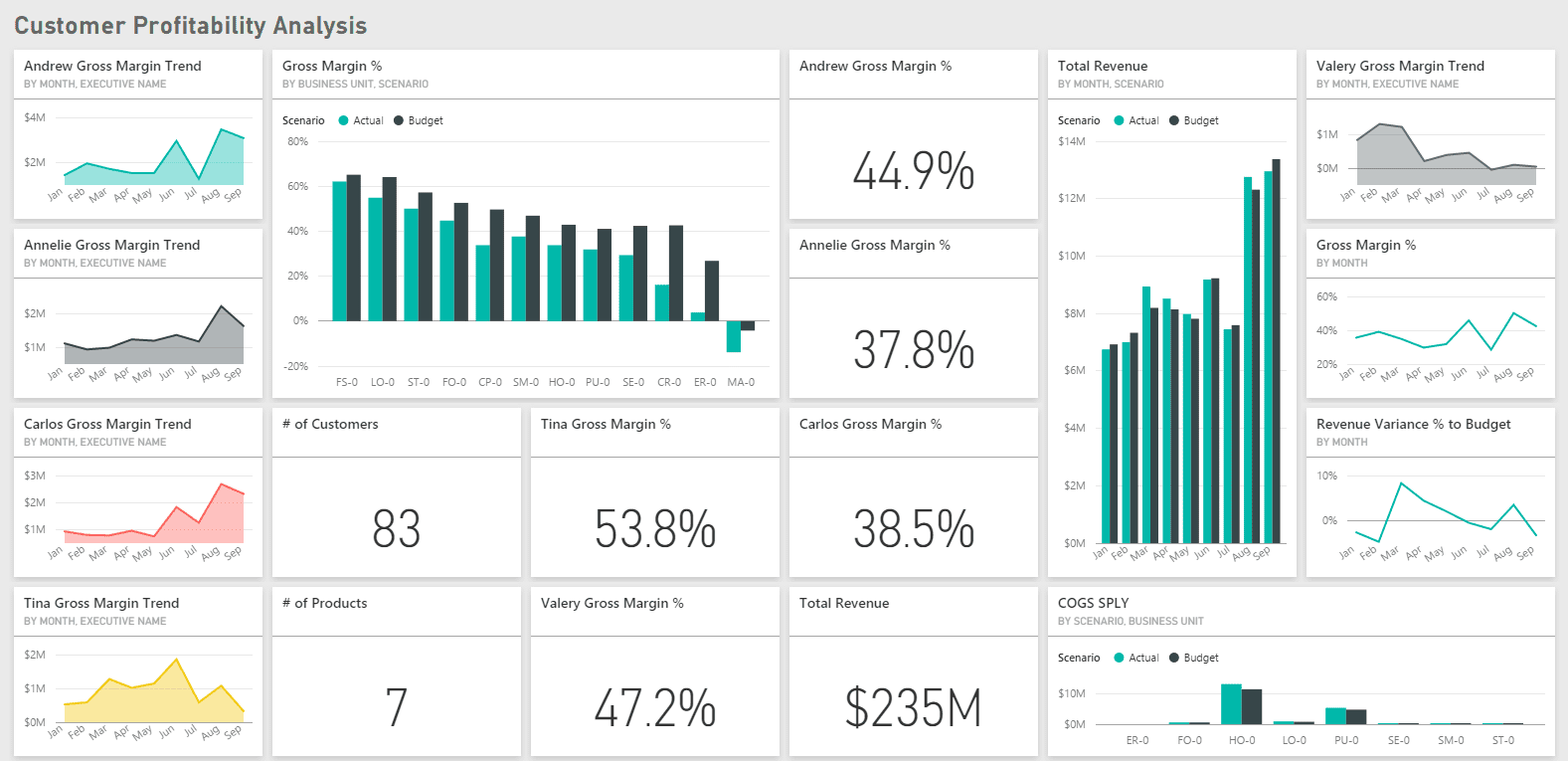 powerbi.png powerbi.png
