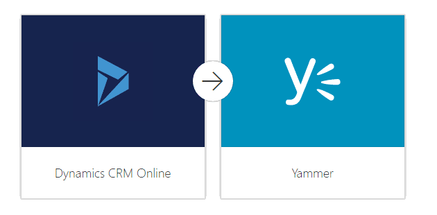 crm_to_yammer.png