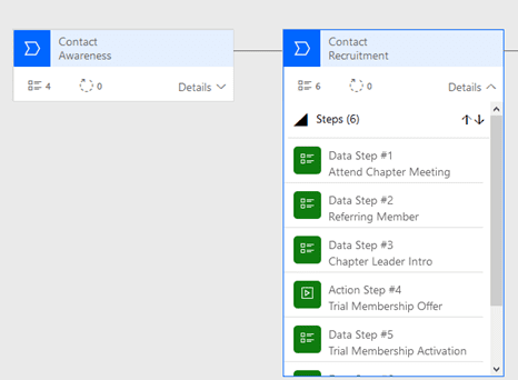 PowerApps Business Process Flow inteface. creating the first step