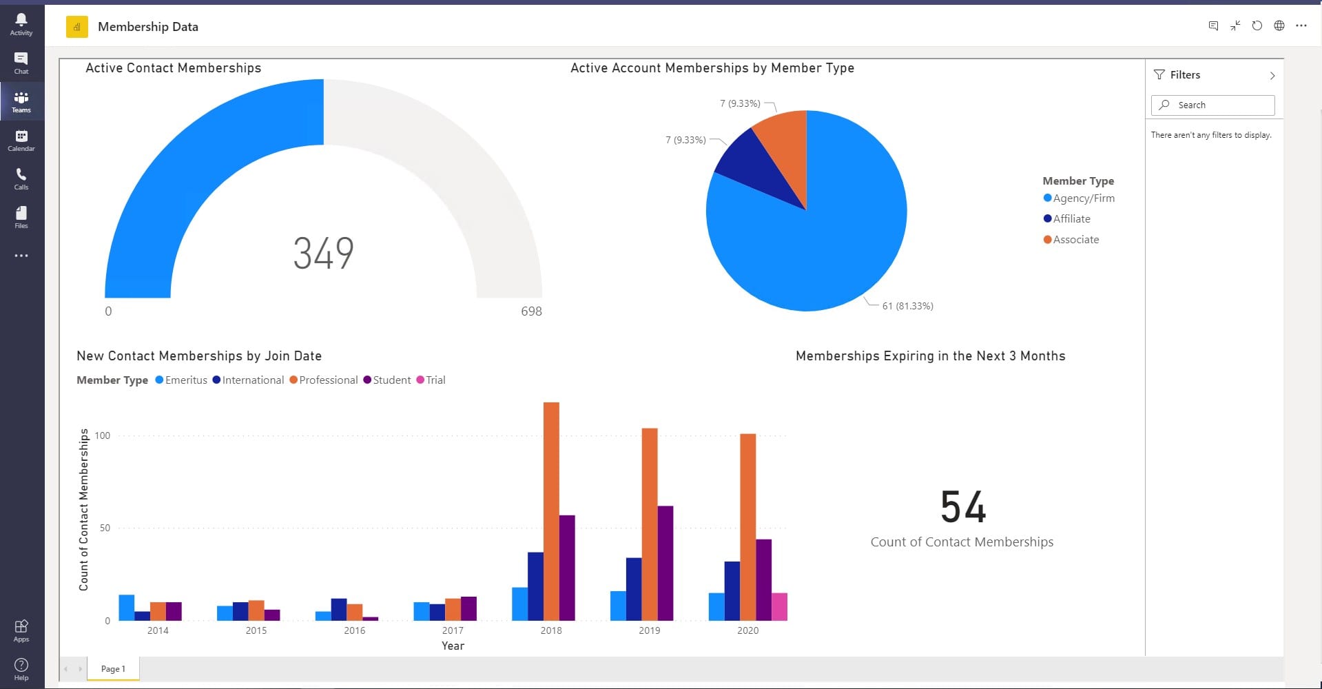 Embed Power BI in Microsoft Teams