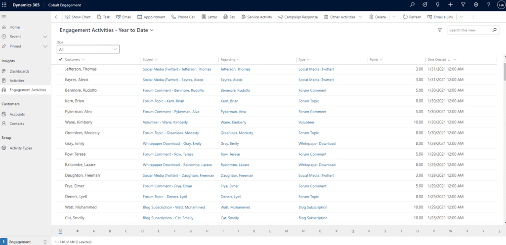 Fields that track engagement activity for D365 Embedded Power Bi