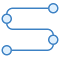 CRM Implementation - Journey