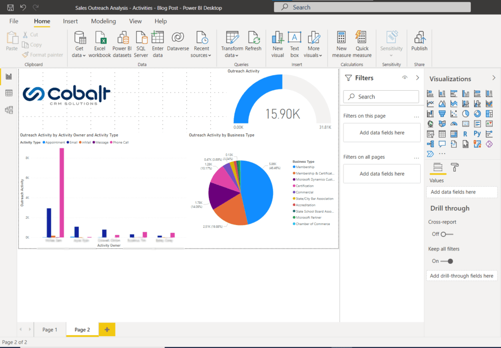 Shows Power BI dashboard with outreach activity numbers