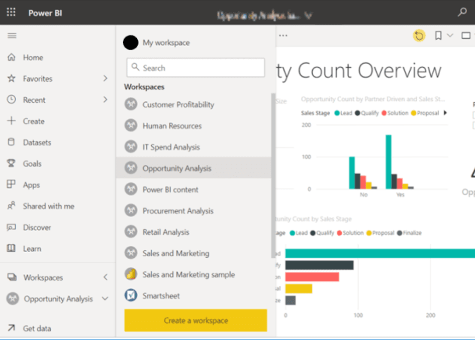 Power BI Workspace