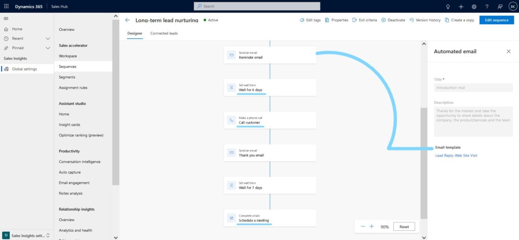 A screenshot of the sales hub in Dynamics 365 Sales that teams use for crm marketing automation and sales software support. The image contains a sequence for leads. You can schedule email and phone call activities, use templates, and specify waiting periods.