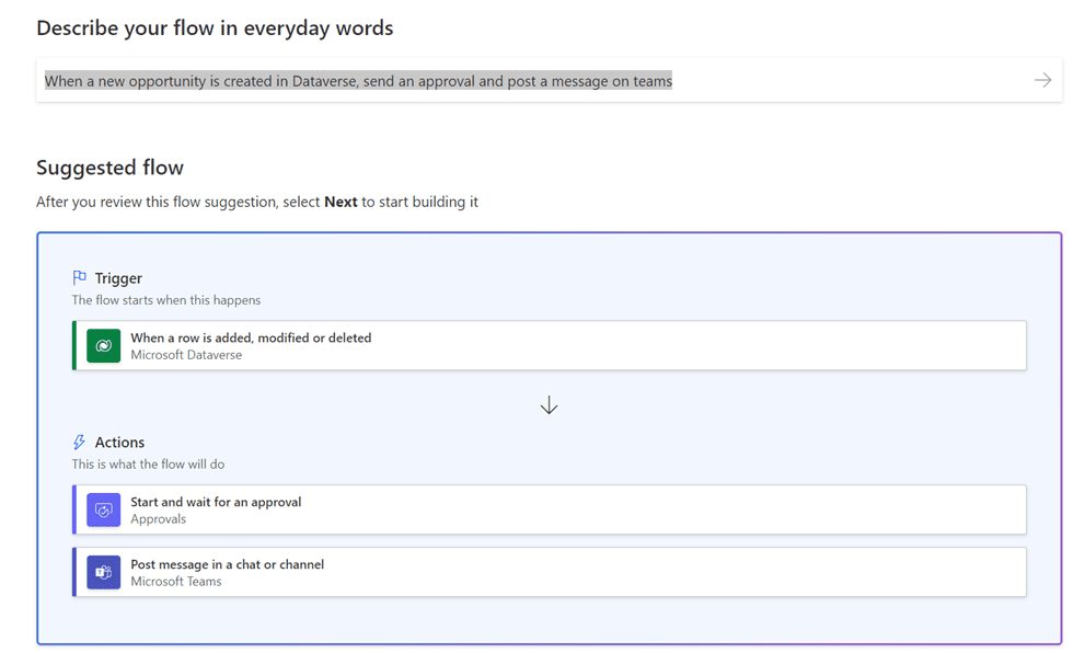 Power Automate Flow screenshot depicting how AI technology suggests triggers and actions for Power Automate users. 