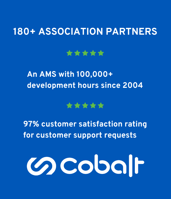 An image with a dark blue back ground and statistics about Cobalt's AMS software partners. The text reads:
200 + Association Partners
Zero downtime through hundreds of seamless, secure AMS implementations
> 100,000 development hours since 2004
99% customer satisfaction rating