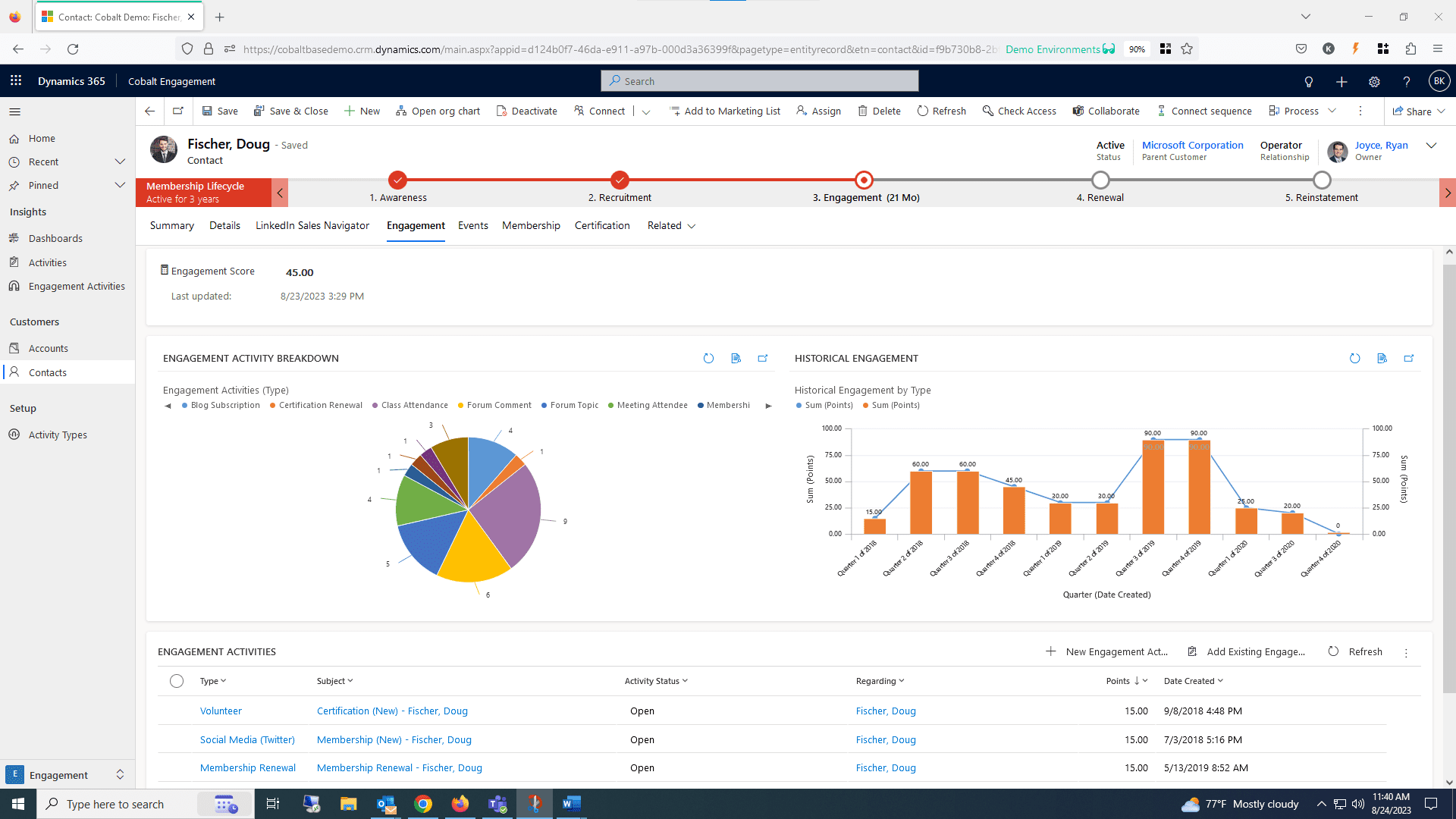 A screenshot of the member engagement module in Cobalt's association management software. The image contains a multi-colored pie chart representing the different engagement points for a contact in the AMS system, a bar graph showing the contact's historical engagement score over time, and part of a list of engagement activities associated with the contact.
