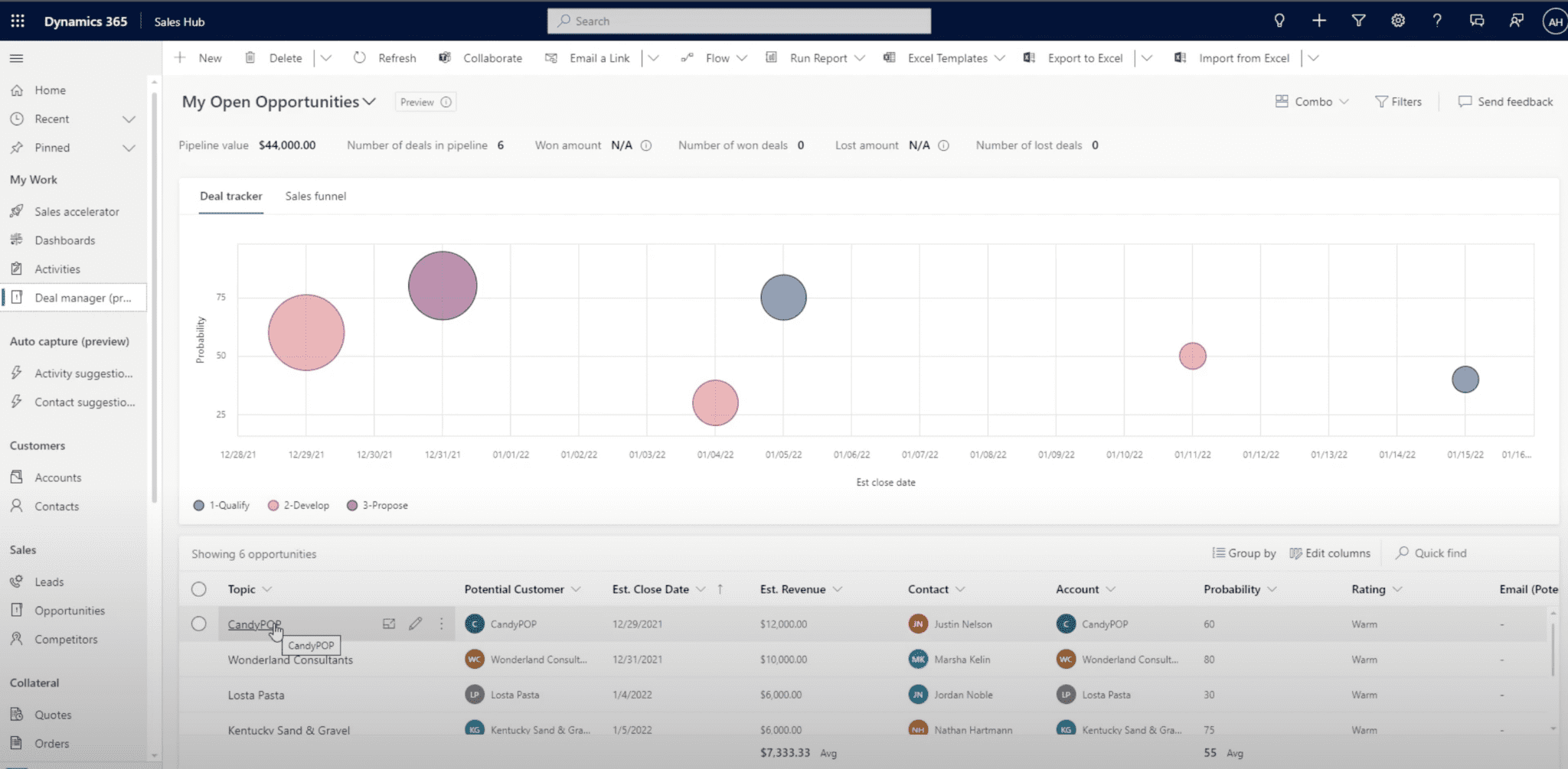 The image contains a screenshot of the sales pipeline management tool inside Dynamics 365 for Sales. The Deal Manager shows small or large circles along a date timeline to represent the probability of a deal being closed, and its relative revenue value. A list of deals with links to their contact record in the CRM is shown under the bubble graph.